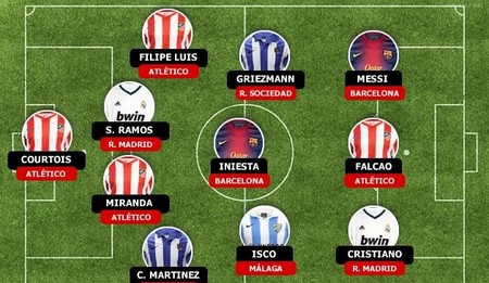 达对巴特勒 达对巴特勒